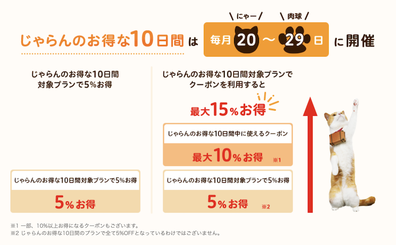 じゃらん｜お得な10日間概要