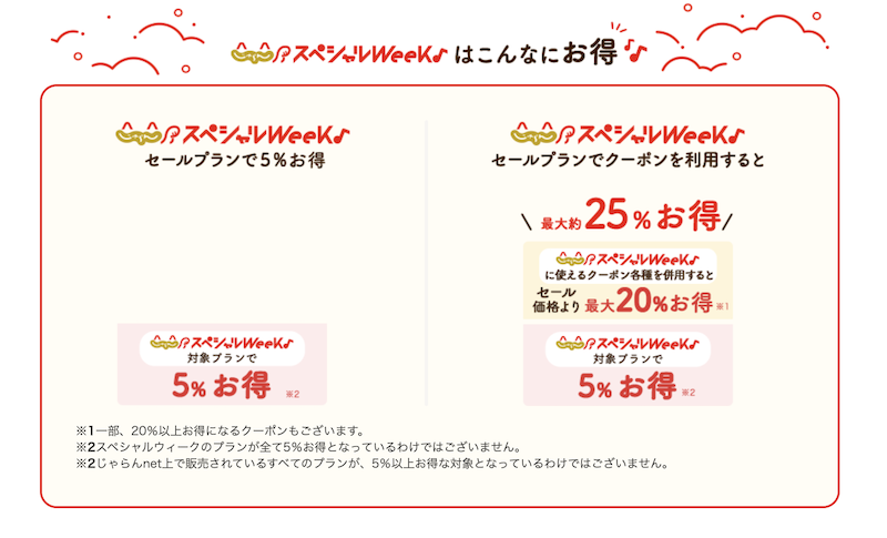 じゃらんスペシャルWeek｜概要2