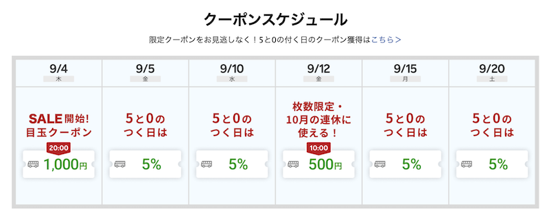 楽天バス旅行で使えるスーパーセール限定クーポンスケジュール