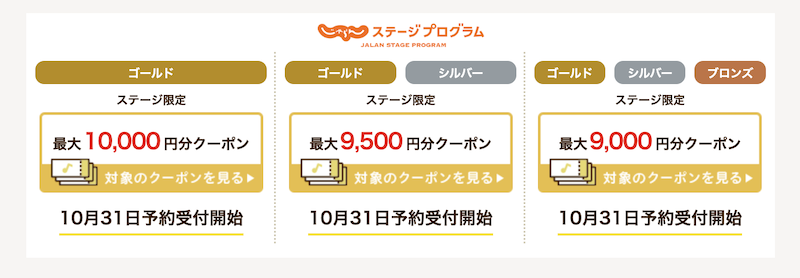 じゃらんステージプログラム ステージ限定クーポン【じゃらんnet】