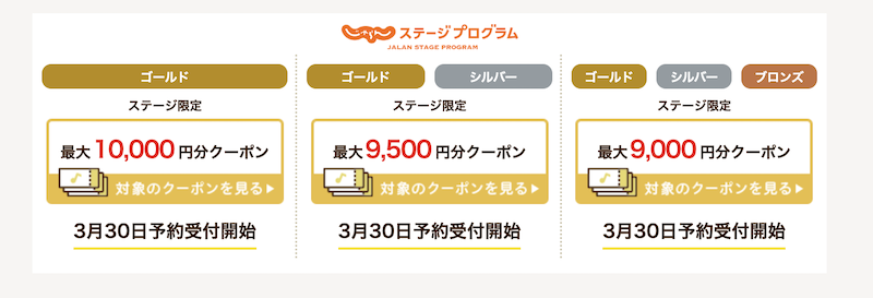 じゃらんステージプログラム ステージ限定クーポン【じゃらんnet】