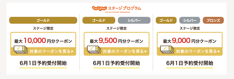 じゃらんステージプログラム ステージ限定クーポン【じゃらんnet】