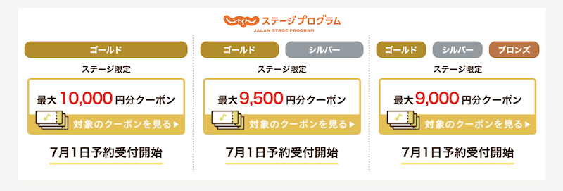 じゃらんステージプログラム ステージ限定クーポン【じゃらんnet】